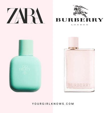 burberry her perfume dupe|burberry her blossom dupe.